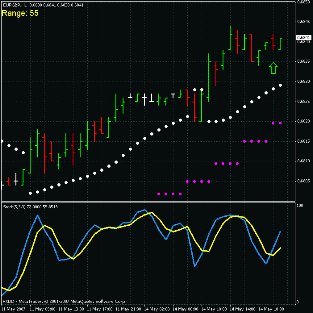 Click to Enlarge

Name: 20070514 eurgbp1.gif
Size: 20 KB