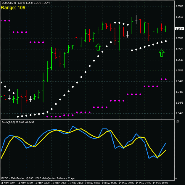 Click to Enlarge

Name: 20070514 eurusd1.gif
Size: 20 KB