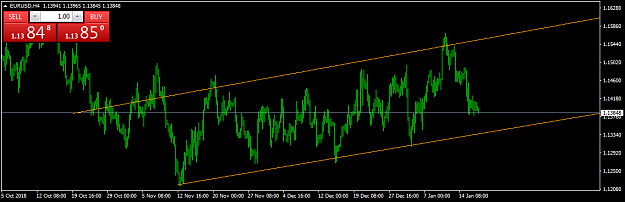 Click to Enlarge

Name: EURUSDH4.png
Size: 28 KB