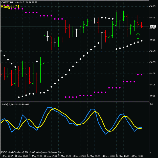 Click to Enlarge

Name: 20070514 chfjpy1.gif
Size: 21 KB