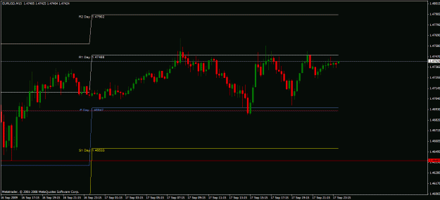 Click to Enlarge

Name: pivots.gif
Size: 20 KB