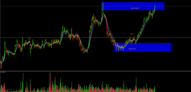Click to Enlarge

Name: GBPAUDM1(2).png
Size: 57 KB