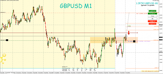 Click to Enlarge

Name: 17th Jan 19 GBP:USD M30:M1 Short Trade.png
Size: 106 KB