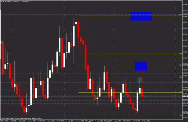 Click to Enlarge

Name: eurchf.gif
Size: 32 KB