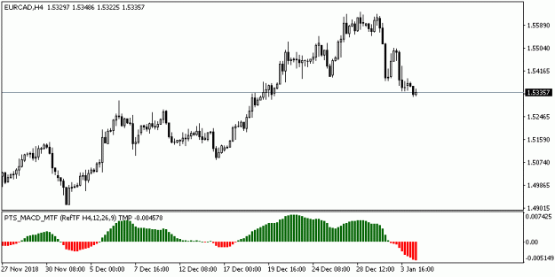 Click to Enlarge

Name: 201901170354_h4_EURCAD.gif
Size: 8 KB
