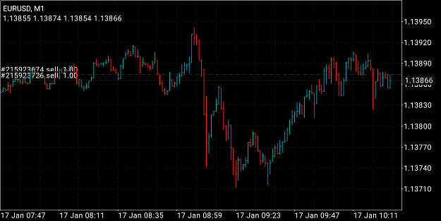 Click to Enlarge

Name: Screenshot_2019-01-17-15-26-52-343_net.metaquotes.metatrader4.png
Size: 83 KB