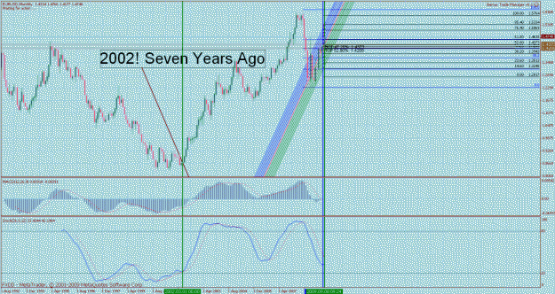 Click to Enlarge

Name: bmc eurusd 1m 1.gif
Size: 51 KB