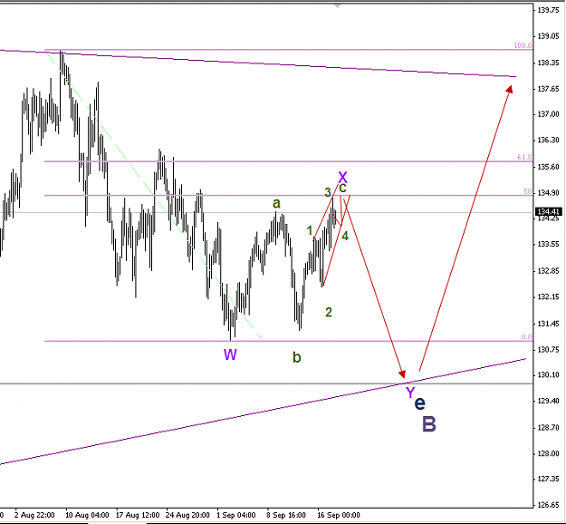 Click to Enlarge

Name: EURJPY 18-9-09 H4.png
Size: 19 KB