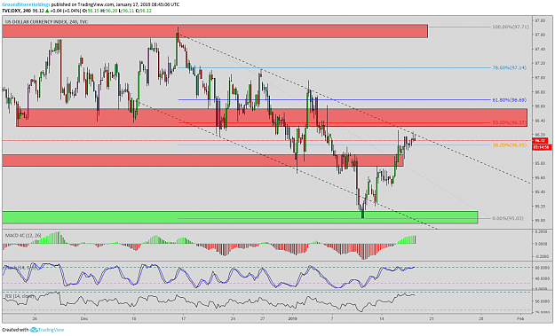 Click to Enlarge

Name: GroundStone Holdings-Morning-Technical-Newsletter-DXY.png
Size: 111 KB