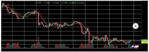 Click to Enlarge

Name: EURUSD 4.PNG
Size: 46 KB