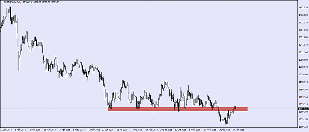 Click to Enlarge

Name: CHINA50.fsDaily.png
Size: 33 KB