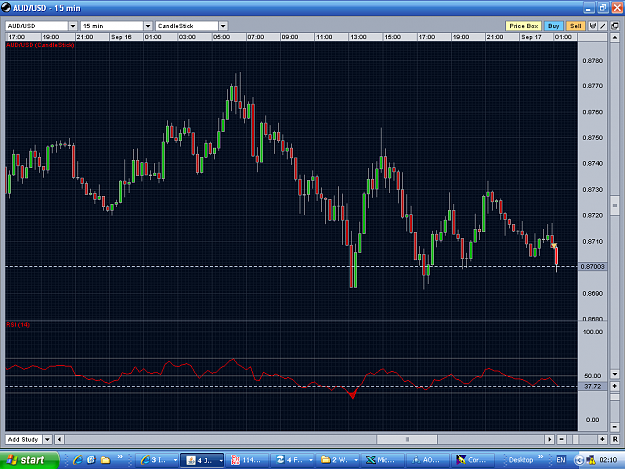 Click to Enlarge

Name: aud-sell.PNG
Size: 62 KB
