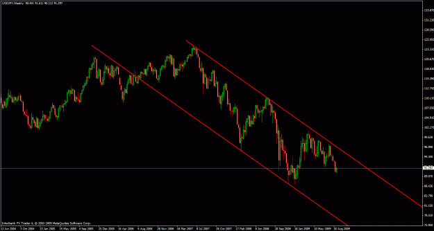 Click to Enlarge

Name: weekly uj.gif
Size: 24 KB