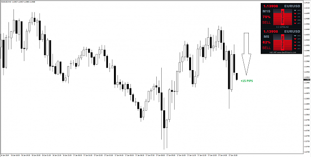 Click to Enlarge

Name: easy 15 pips.png
Size: 68 KB