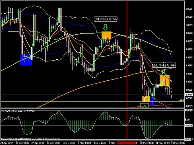 Click to Enlarge

Name: gbpusd14may2007.jpg
Size: 75 KB