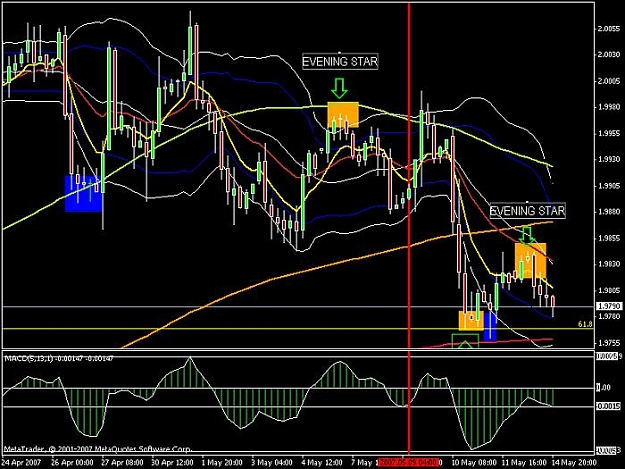 Click to Enlarge

Name: gbpusd14may2007.jpg
Size: 75 KB