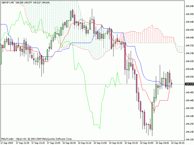 Click to Enlarge

Name: gbp.gif
Size: 20 KB