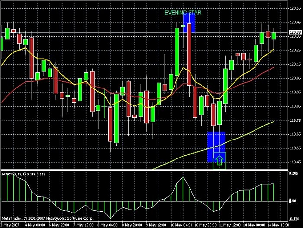 Click to Enlarge

Name: usdjpy14may2007.jpg
Size: 88 KB