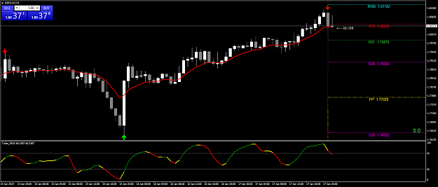 Click to Enlarge

Name: GBPUSDH1.png
Size: 42 KB