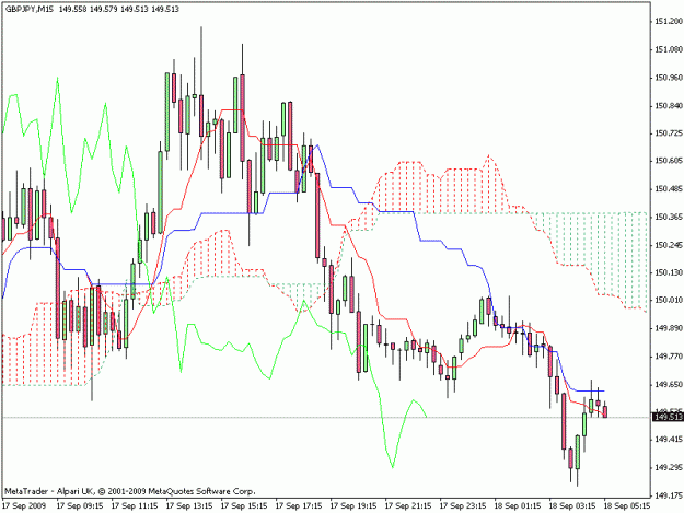 Click to Enlarge

Name: gbp.gif
Size: 20 KB