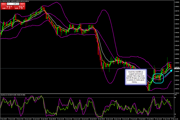 Click to Enlarge

Name: NZDCAD2.png
Size: 69 KB