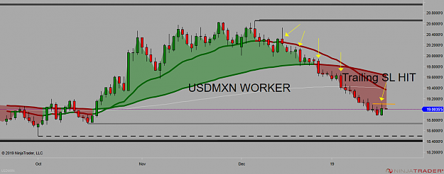 Click to Enlarge

Name: USDMXN1.png
Size: 64 KB