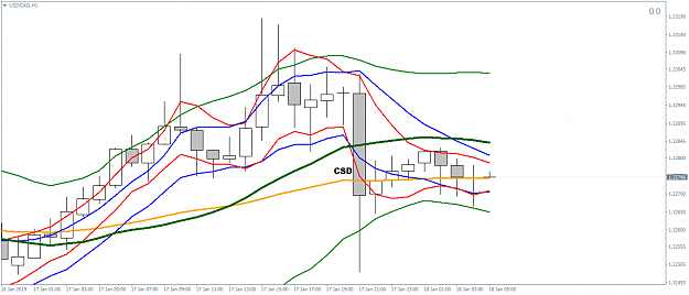 Click to Enlarge

Name: USDCADH1.png
Size: 46 KB