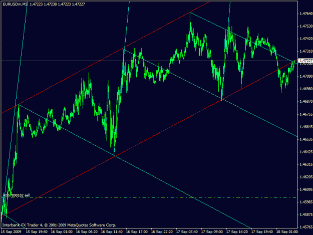 Click to Enlarge

Name: eurusd daily1.gif
Size: 21 KB