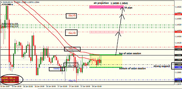 Click to Enlarge

Name: eur usd h1.png
Size: 30 KB