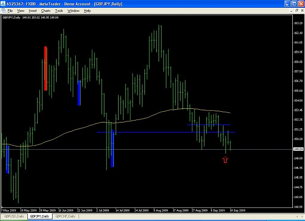 Click to Enlarge

Name: GBPJPY.JPG
Size: 79 KB