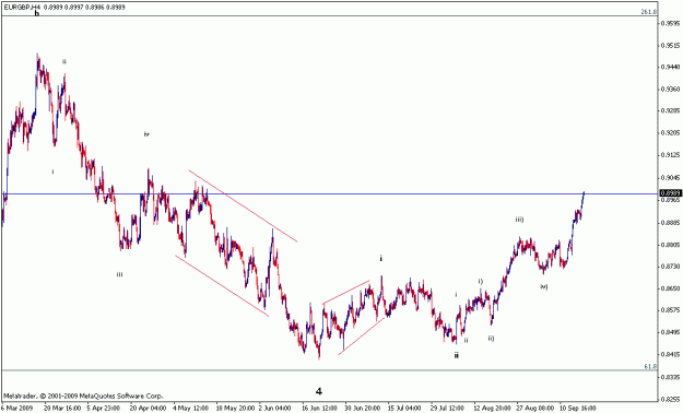Click to Enlarge

Name: eurgbp.gif
Size: 16 KB
