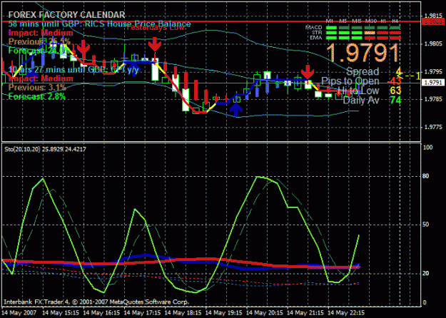 Click to Enlarge

Name: chart.gif
Size: 30 KB