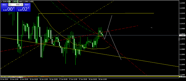 Click to Enlarge

Name: EURUSDH1.png
Size: 42 KB