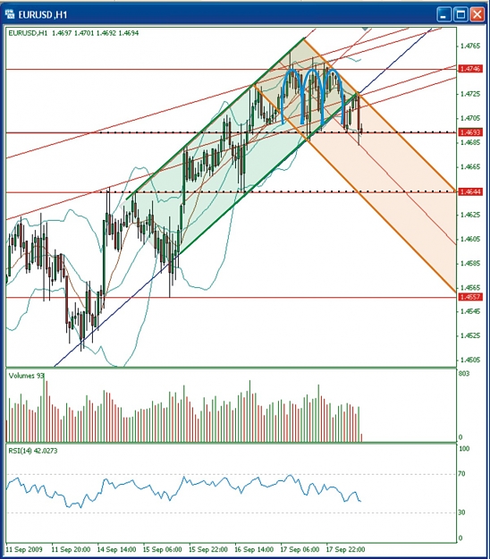 Click to Enlarge

Name: eurusd2.jpg
Size: 261 KB