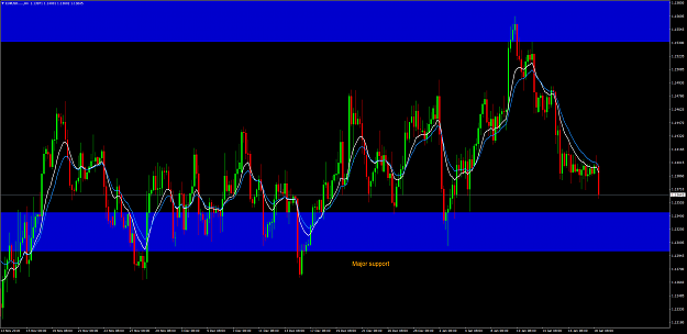 Click to Enlarge

Name: EURUSD.....H4.png
Size: 146 KB