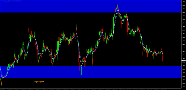 Click to Enlarge

Name: EURUSD.....H1.png
Size: 145 KB