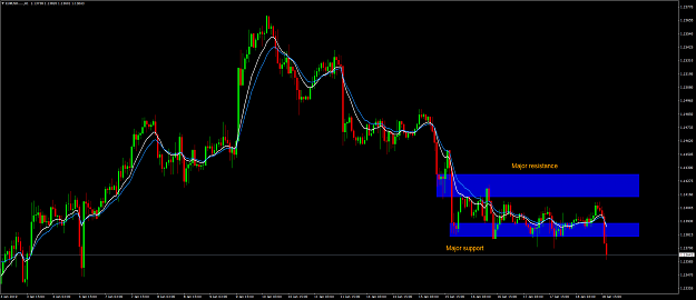 Click to Enlarge

Name: EURUSD.....H1(2).png
Size: 106 KB