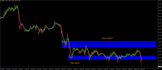 Click to Enlarge

Name: EURUSD.....M15.png
Size: 102 KB