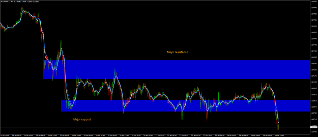 Click to Enlarge

Name: EURUSD.....M5.png
Size: 105 KB