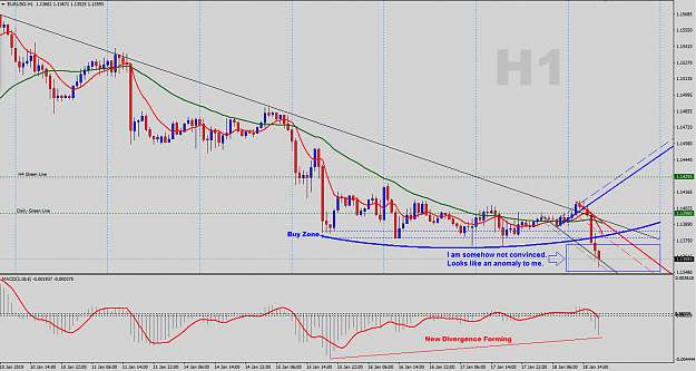 Click to Enlarge

Name: EURUSD-H1-Outlook.png
Size: 54 KB