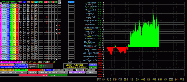 Click to Enlarge

Name: Basket Trader HAS Swing SL2.5 Open Asia.gif
Size: 150 KB