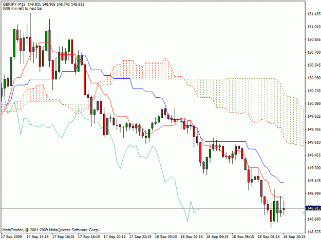 Click to Enlarge

Name: gbpjpy15 mins.gif
Size: 20 KB