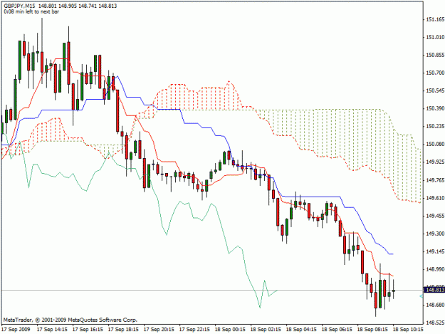 Click to Enlarge

Name: gbpjpy15 mins.gif
Size: 20 KB