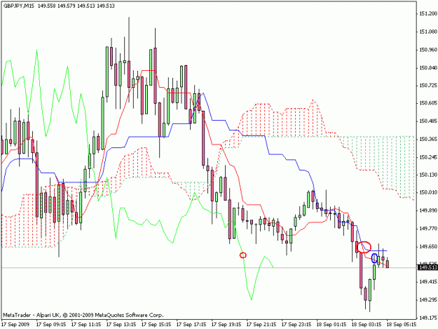 Click to Enlarge

Name: gbp15min#1.gif
Size: 21 KB