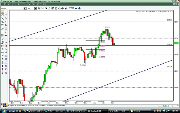 Click to Enlarge

Name: 3-audusd.jpg
Size: 144 KB