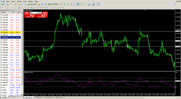 Click to Enlarge

Name: GBPCAD Divergence Example.png
Size: 105 KB