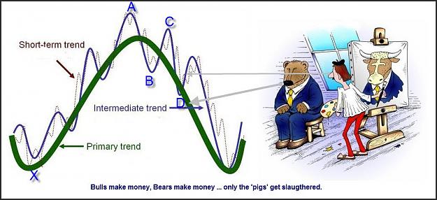 Click to Enlarge

Name: Market_trends XABCD.jpg
Size: 101 KB