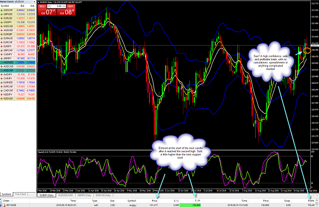Click to Enlarge

Name: RSI Divergence Daily Trade1.png
Size: 192 KB