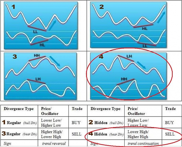 Click to Enlarge

Name: Divergence 2.jpg
Size: 120 KB