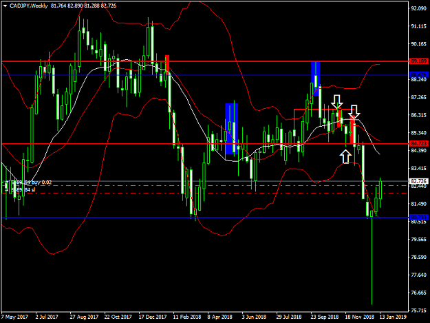 Click to Enlarge

Name: cadjpy.png
Size: 44 KB